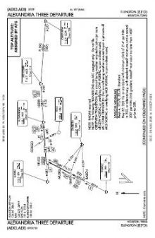 ALEXANDRIA THREE chart preview