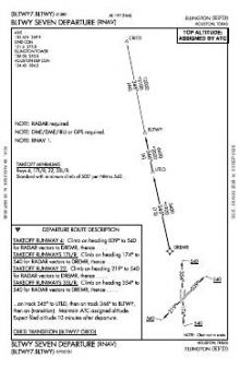 BLTWY SEVEN (RNAV) chart preview