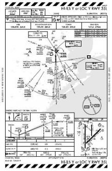 HI-ILS Y OR LOC Y RWY 35L chart preview