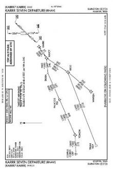 KARRR SEVEN (RNAV) chart preview