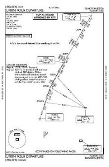 LUFKIN FOUR chart preview