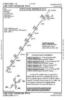 LURIC EIGHT (RNAV) chart preview