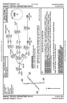 MMALT SEVEN (RNAV) chart preview