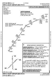 STRYA EIGHT (RNAV) chart preview