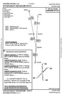 WYLSN EIGHT (RNAV) chart preview