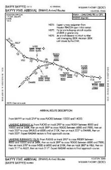 BAYYY FIVE (RNAV), CONT.1 chart preview