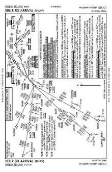 BELLR SIX (RNAV) chart preview