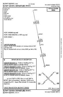 BLTWY SEVEN (RNAV) chart preview