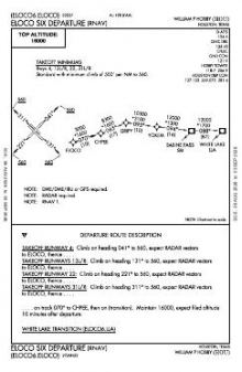 ELOCO SIX (RNAV) chart preview