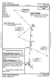 GIFFA ONE chart preview