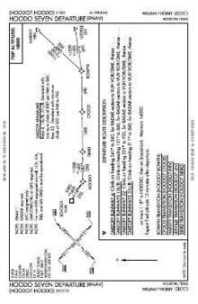 HOODO SEVEN (RNAV) chart preview