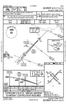 ILS RWY 04 (CAT II - III) chart preview