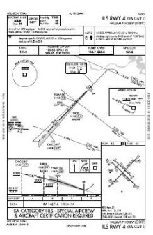 ILS RWY 04 (SA CAT I) chart preview