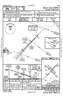 ILS OR LOC RWY 04 chart preview