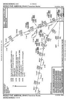 KIDDZ FIVE (RNAV) chart preview