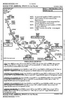 KIDDZ FIVE (RNAV), CONT.1 chart preview