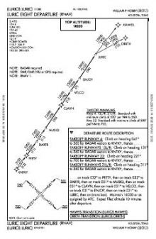 LURIC EIGHT (RNAV) chart preview