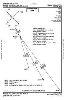 PEECE SIX (RNAV) chart preview
