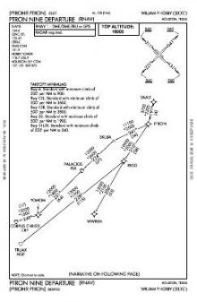 PTRON NINE (RNAV) chart preview