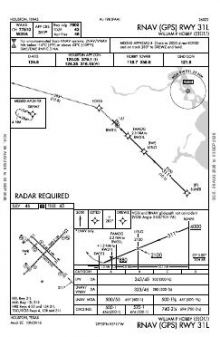 RNAV (GPS) RWY 31L chart preview