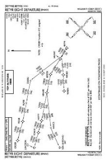 RETYR EIGHT (RNAV) chart preview
