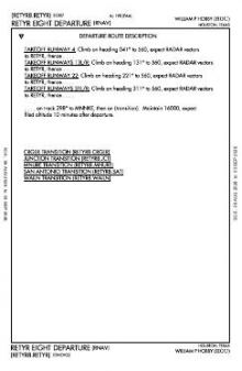 RETYR EIGHT (RNAV), CONT.1 chart preview