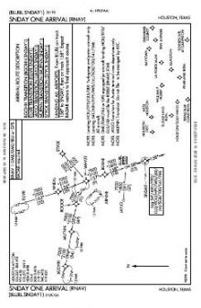 SNDAY ONE (RNAV) chart preview