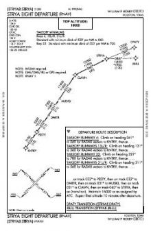 STRYA EIGHT (RNAV) chart preview