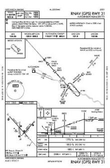 RNAV (GPS) RWY 31 chart preview