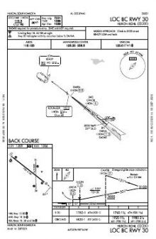 LOC BC RWY 30 chart preview