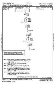 GIIBS FOUR (RNAV) chart preview