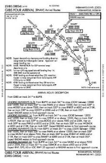 GIIBS FOUR (RNAV), CONT.1 chart preview