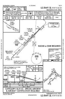 ILS RWY 05L (CAT II - III) chart preview