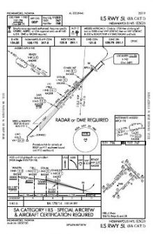 ILS RWY 05L (SA CAT I) chart preview