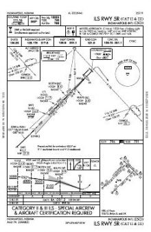 ILS RWY 05R (CAT II - III) chart preview