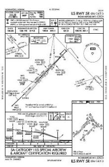 ILS RWY 05R (SA CAT I) chart preview