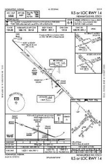 ILS OR LOC RWY 14 chart preview