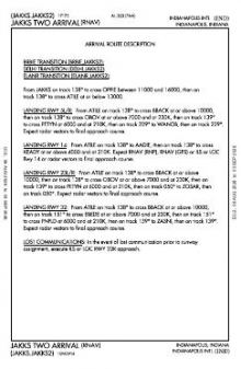 JAKKS TWO (RNAV), CONT.1 chart preview
