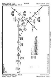 KOLTS TWO (RNAV) chart preview
