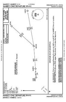 MAREO ONE (RNAV) chart preview