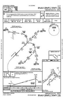 RNAV (RNP) Z RWY 23L chart preview