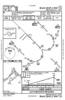 RNAV (RNP) Z RWY 32 chart preview