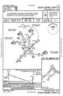 RNAV (RNP) Z RWY 05L chart preview