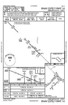 RNAV (GPS) Y RWY 14 chart preview