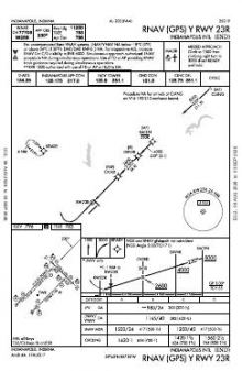 RNAV (GPS) Y RWY 23R chart preview