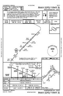 RNAV (GPS) Y RWY 05L chart preview
