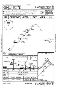 RNAV (GPS) Y RWY 05R chart preview