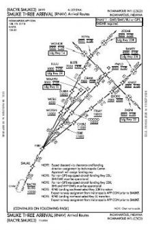 SMUKE THREE (RNAV), CONT.1 chart preview