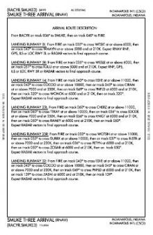 SMUKE THREE (RNAV), CONT.2 chart preview
