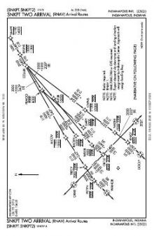 SNKPT TWO (RNAV), CONT.1 chart preview
